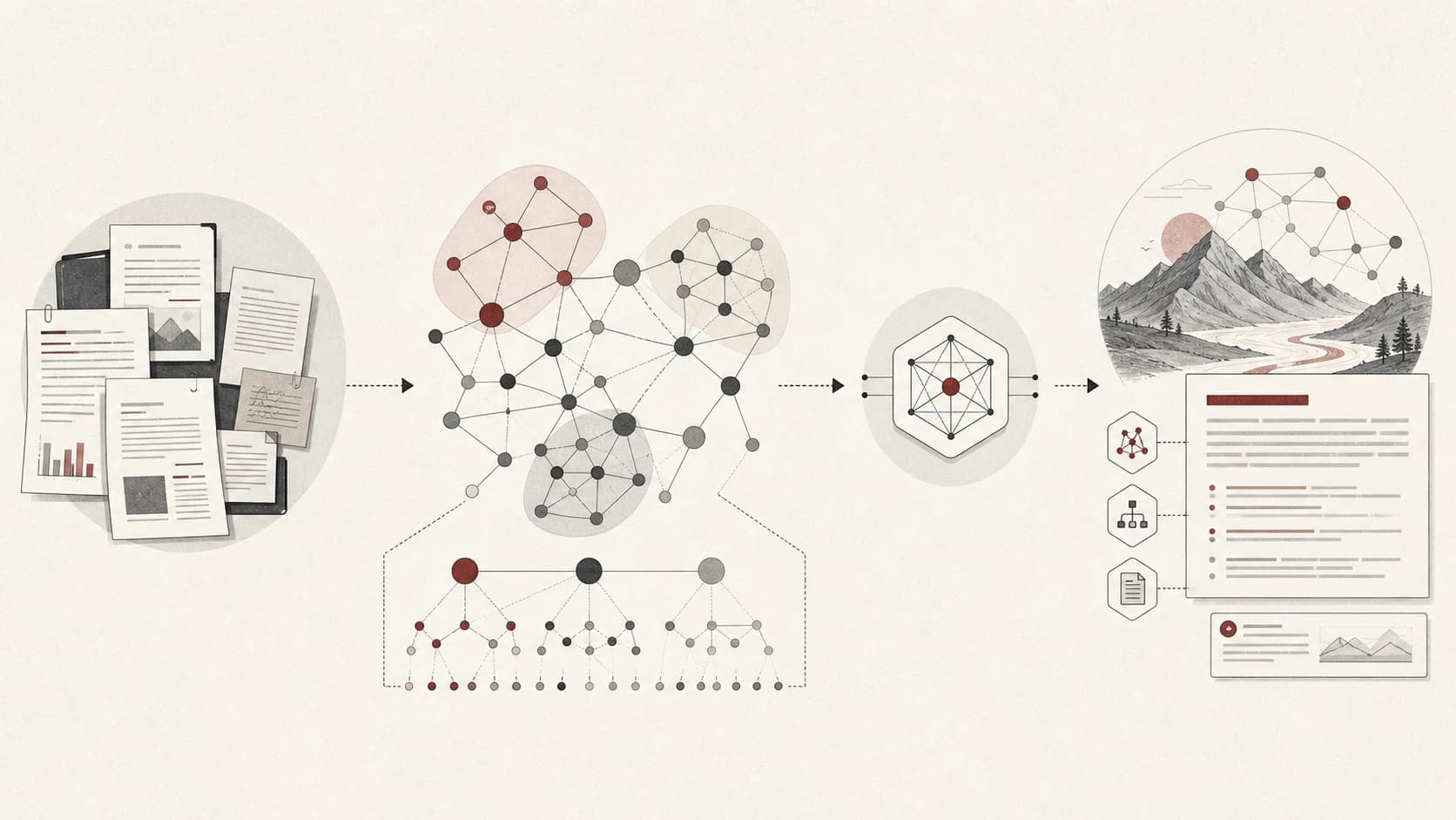 GraphRAG para inteligencia de amenazas
