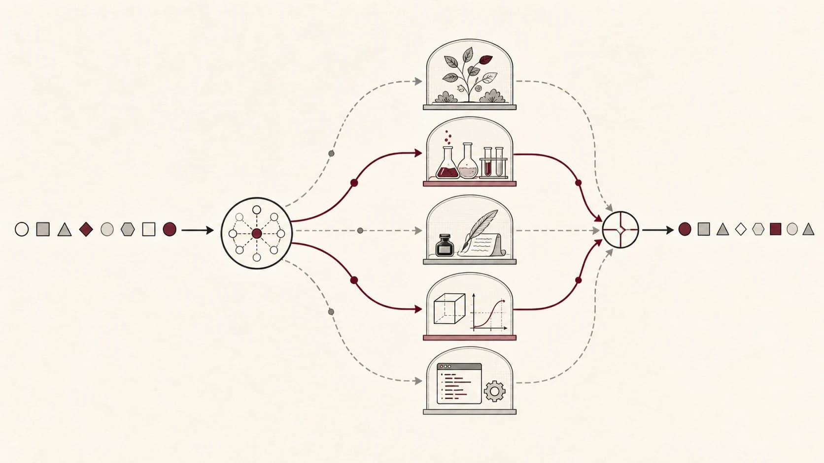 Mixture of Experts in LLMs: Capacity Through Selective Routing