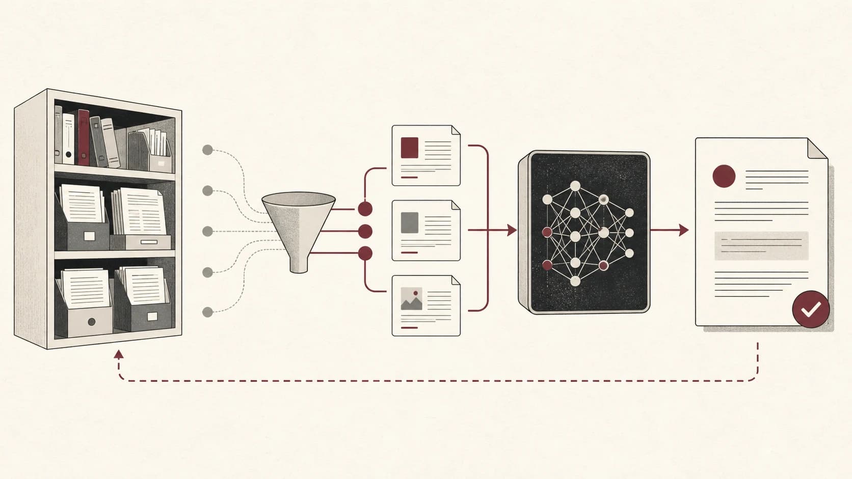 Retrieval-Augmented Generation para flujos de ciberseguridad